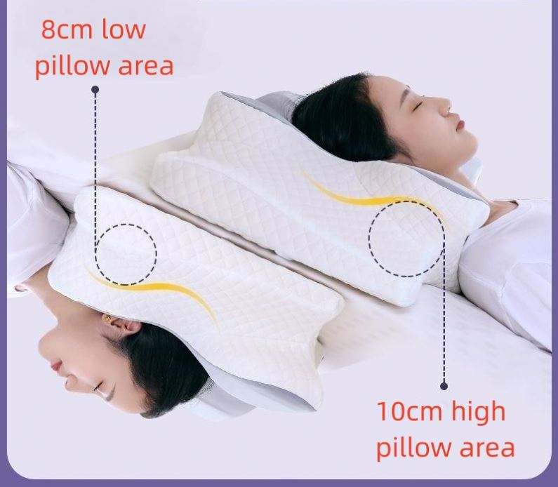 Oreiller cervical ergonomique pour dormir, oreiller de soutien orthopédique, inodore, contour, douleur au cou, oreiller en mousse à mémoire de forme
