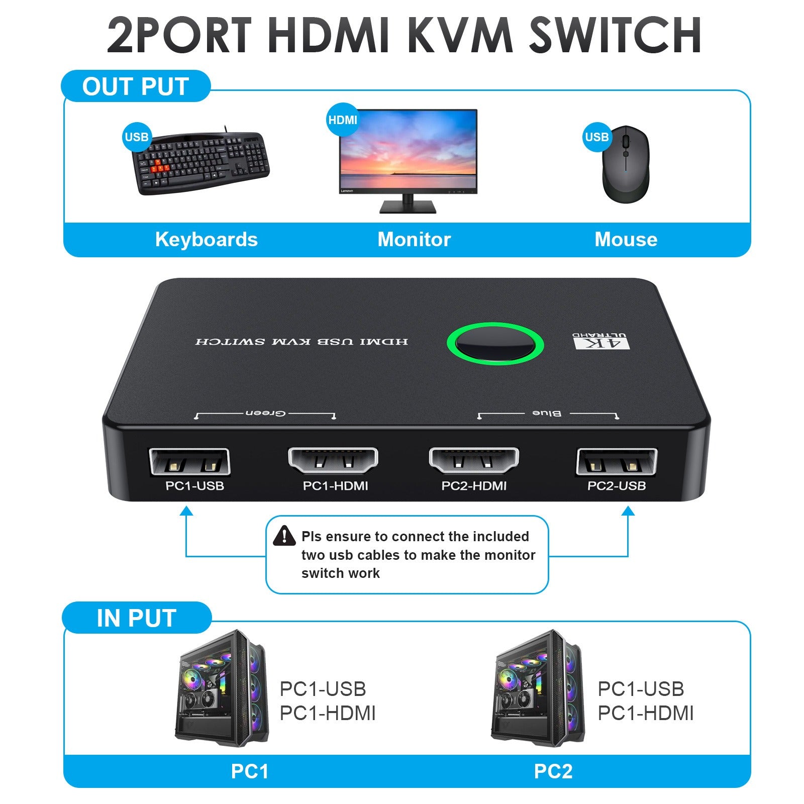 Commutateur KVM pour 2 ordinateurs pour partager clavier souris imprimante écran haute définition USB/HDMI