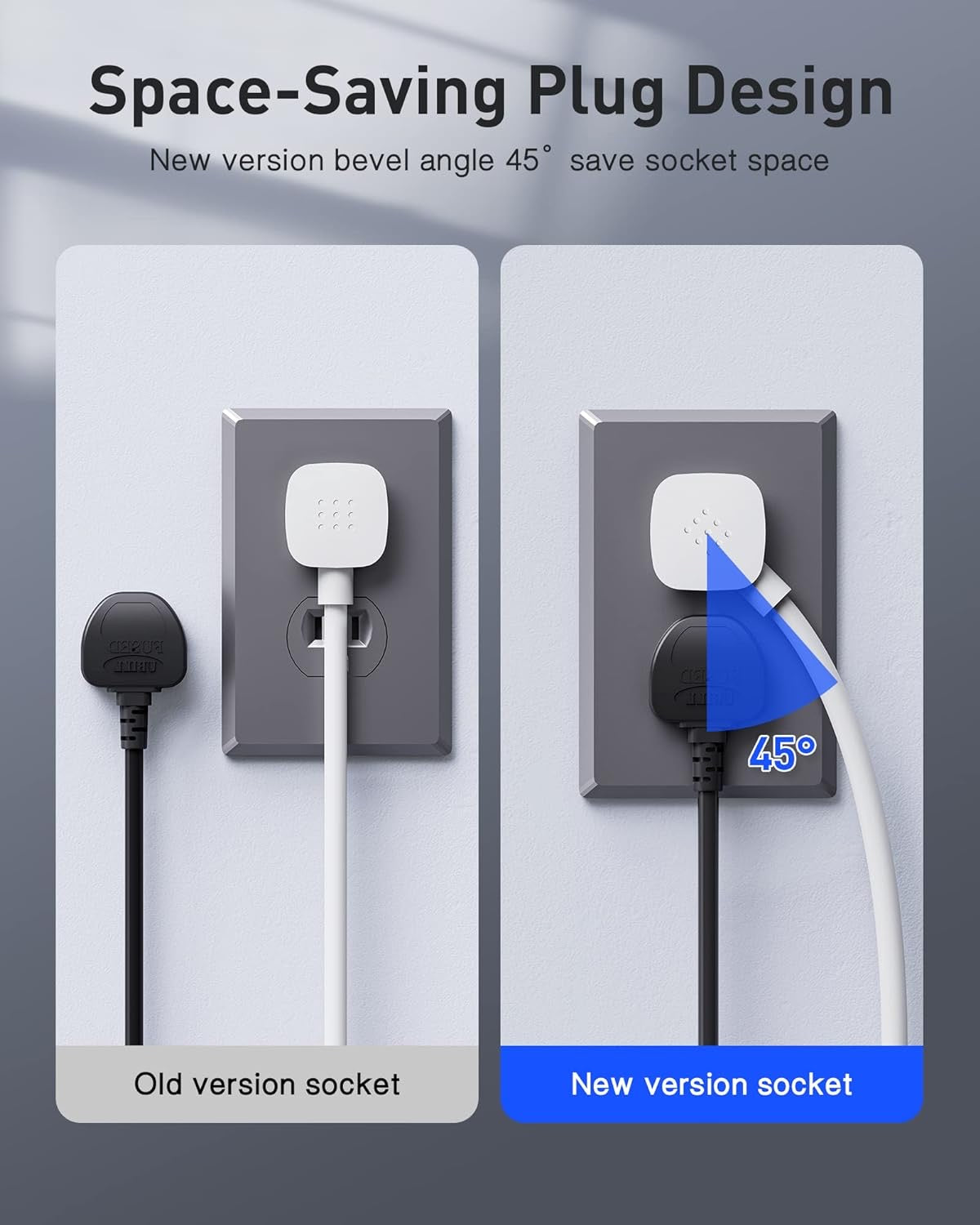 Chargeur USB C, station de charge USB GaN 5 en 1 MANTO 65 W, chargeur ultra rapide avec 2 ports USB C, 2 ports USB et 1 prise