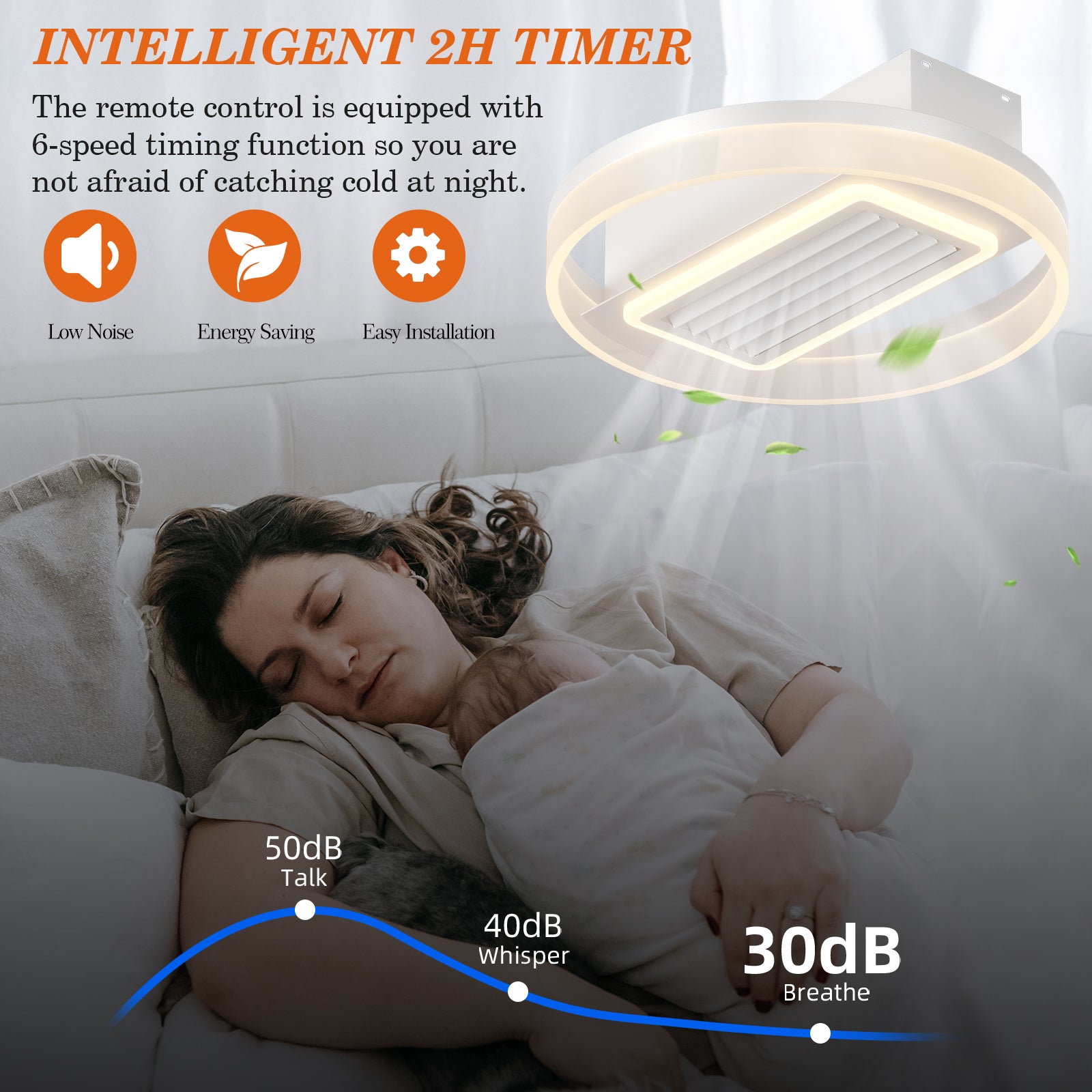 Lampe de ventilateur sans pales avec lumières LED à intensité variable