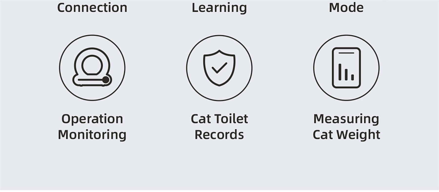 Bac à litière intelligent pour chat Bac à litière pour chat autonettoyant Nouveau design