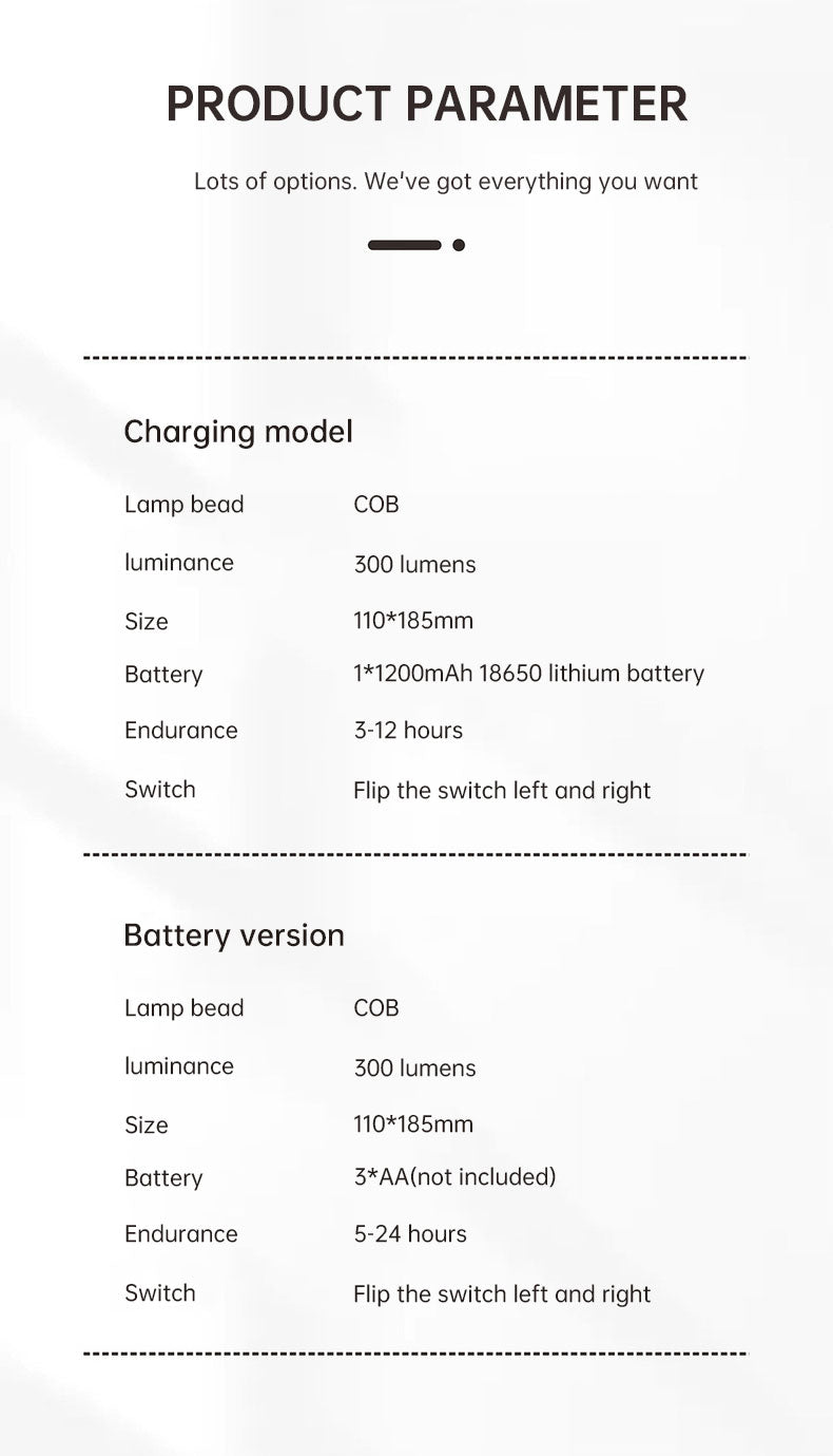 Camping Ligjt Outdoor Ambience Lighting Camping Light Vintage Horse Light Gift USB Charging Tent Camp Lamp