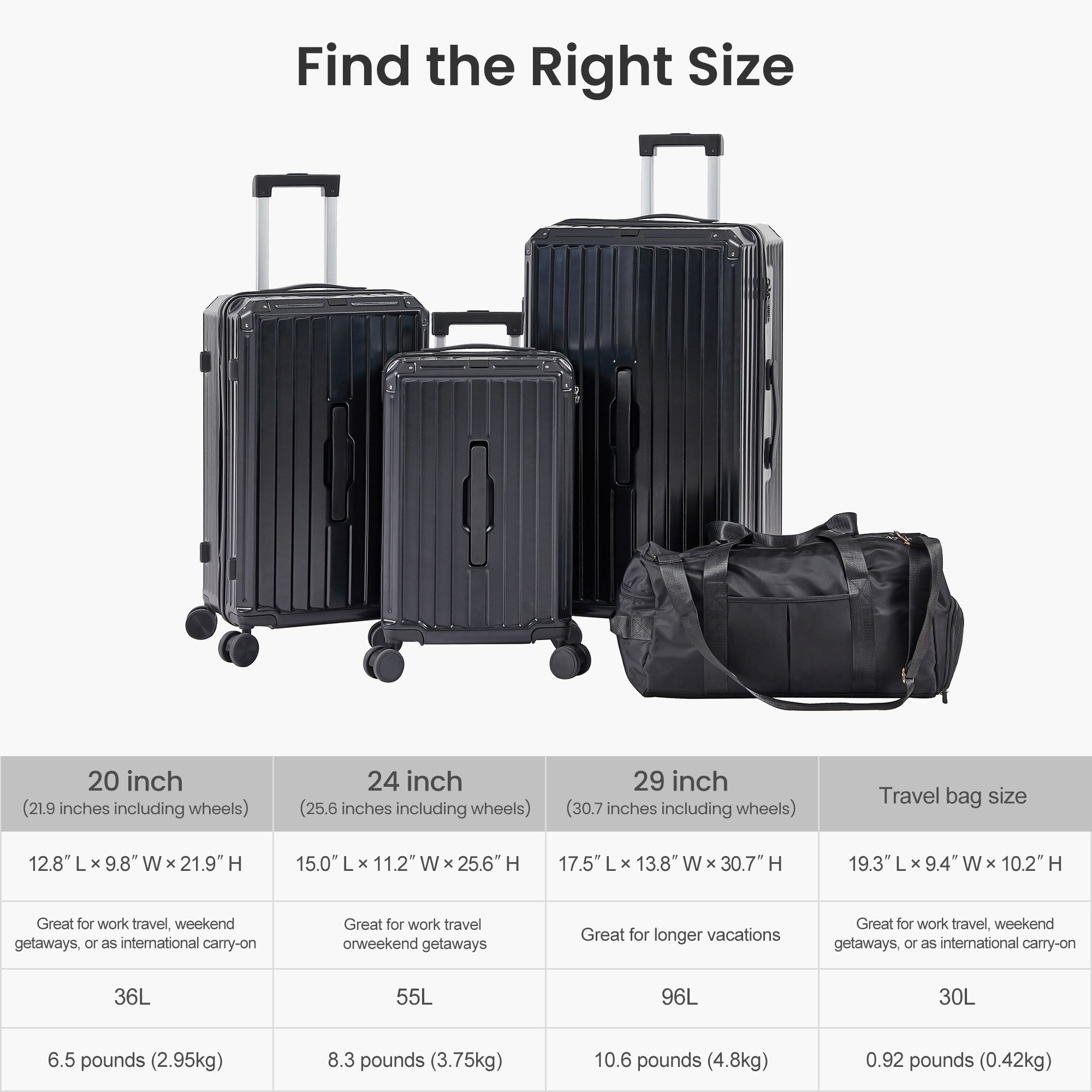 Ensemble de 4 valises (20"/24"/29"/sac de voyage), valises légères et résistantes en PC et ABS avec porte-gobelet pliable, serrure TSA, noir