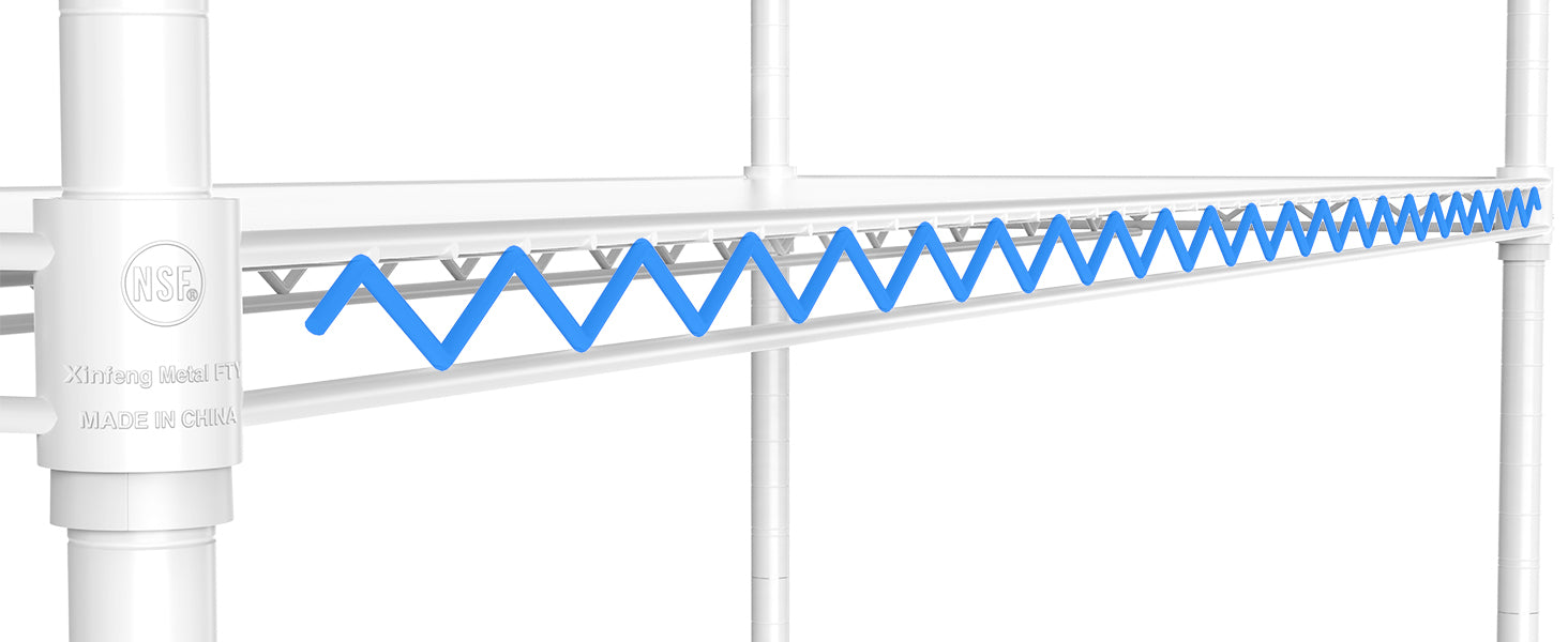 6 Tier Wire Shelving Unit 6000 LBS NSF Height Adjustable Metal Garage Storage Shelves with Wheels White
