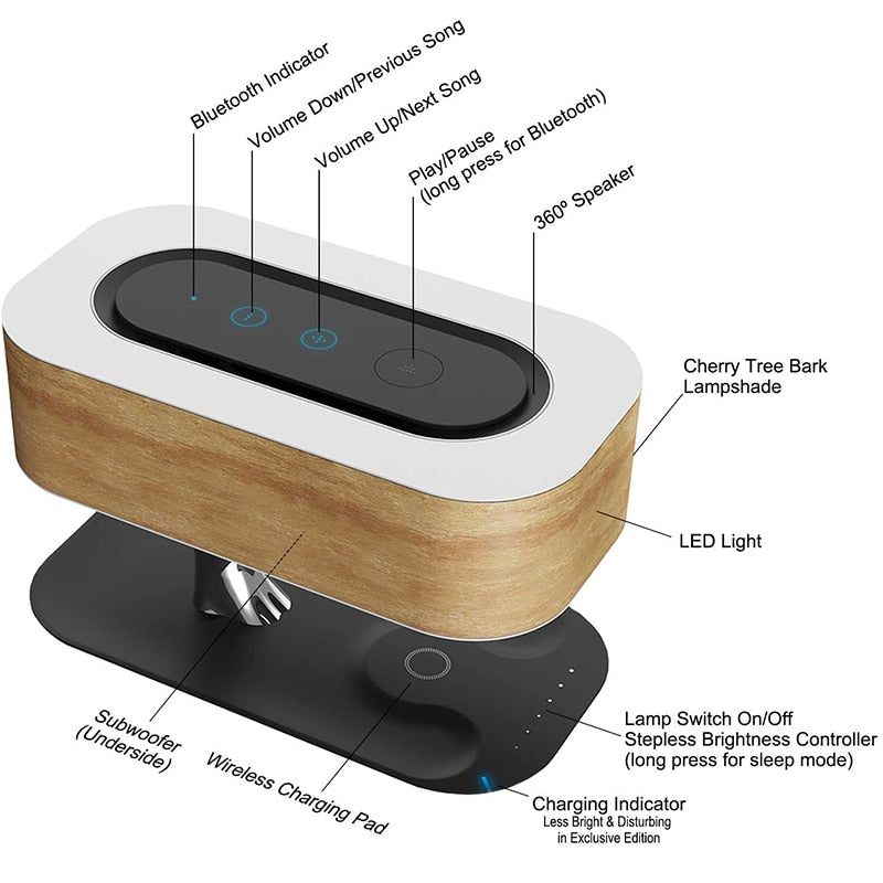 Lampe de table LED moderne pour chambre à coucher, haut-parleur Bluetooth à intensité variable, chargeur de téléphone, lampe de bureau sans fil, lampe de chevet, lampe de table, lampe d'arbre