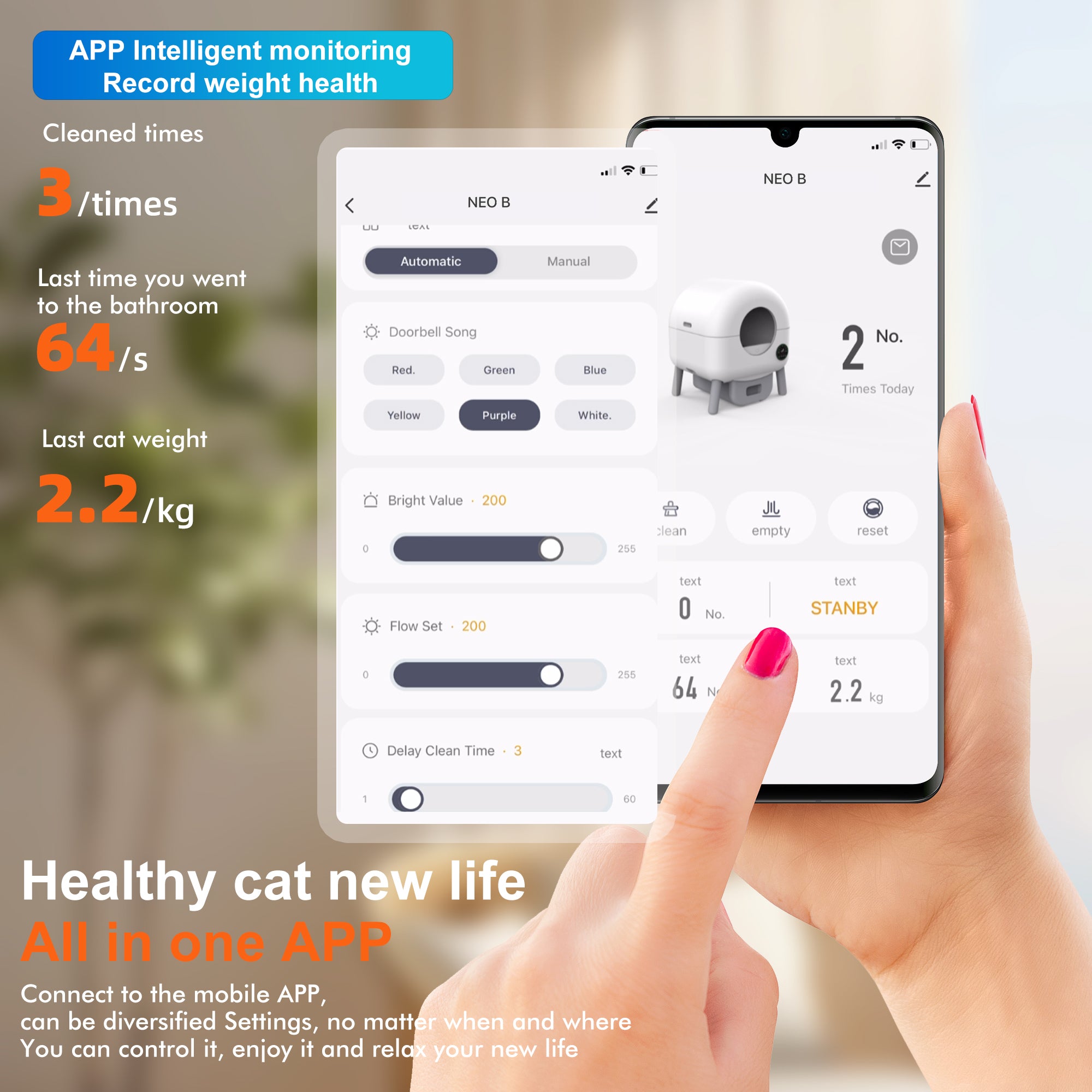 Bac à litière automatique intelligent pour chat, grande capacité, autonettoyant, avec fonction infrarouge/gravité/lumière ambiante (modèle B)