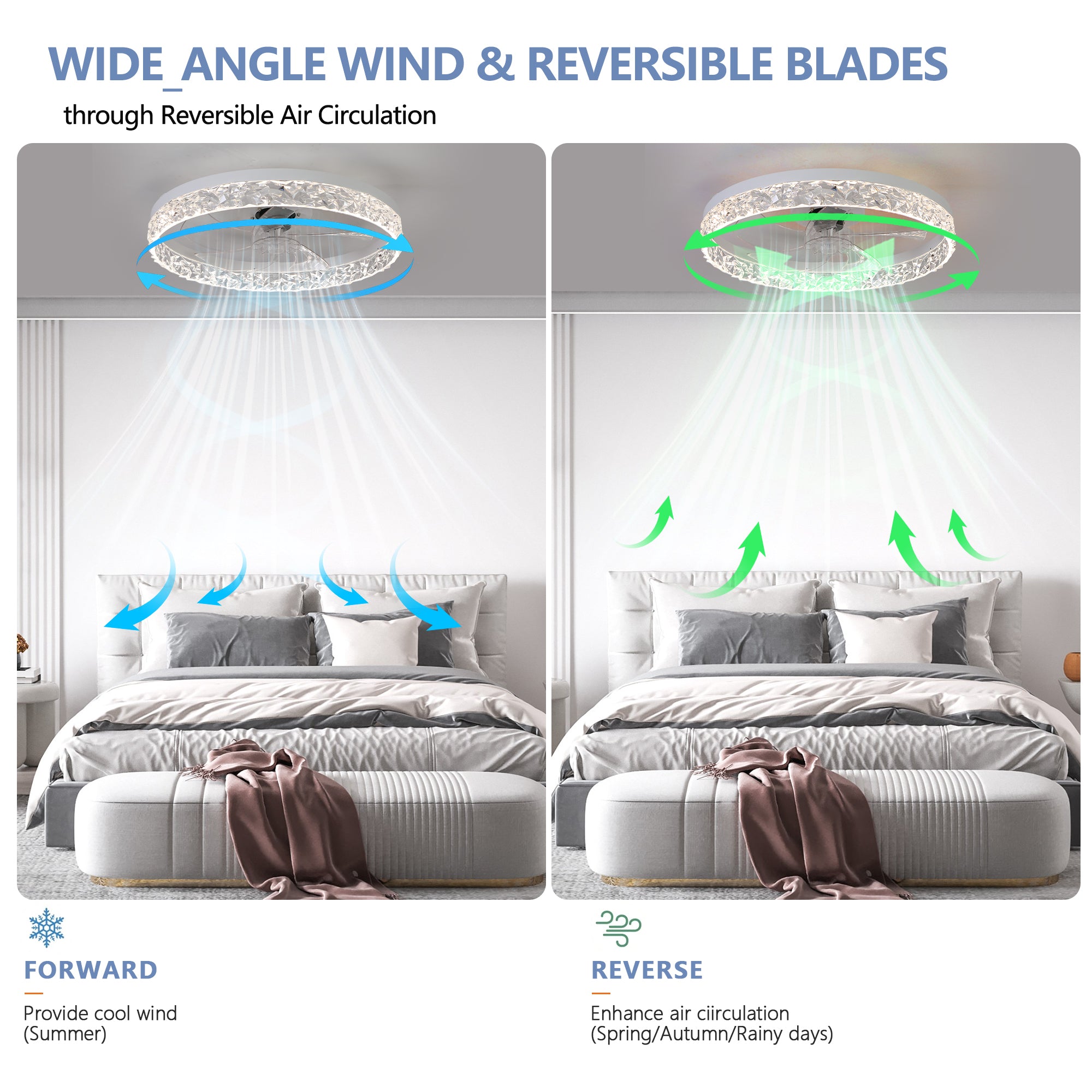Ventilateur de plafond moderne en acrylique avec télécommande, suspension LED à intensité variable, réglable à 6 vitesses, moteur silencieux