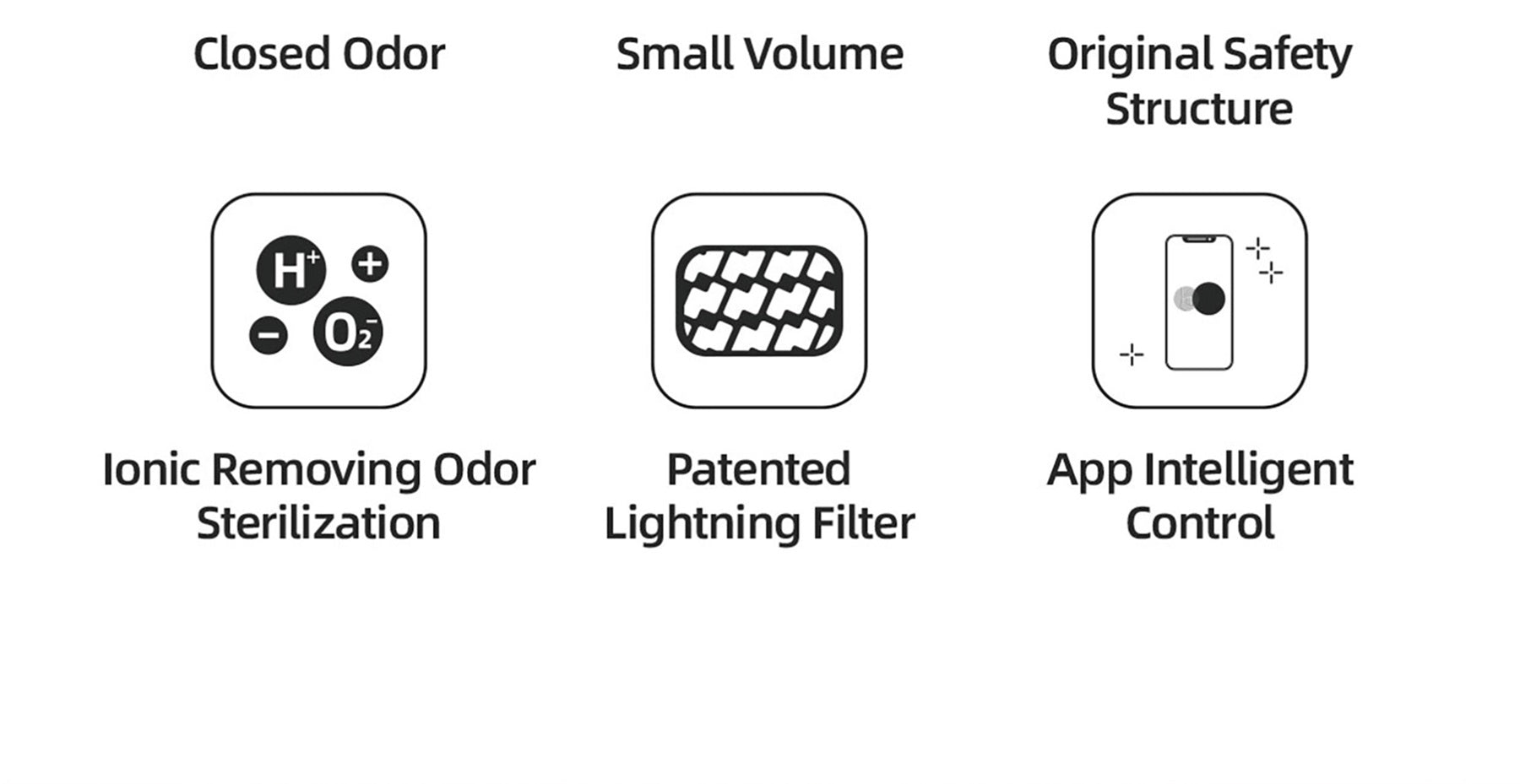 Bac à litière intelligent pour chat Bac à litière pour chat autonettoyant Nouveau design