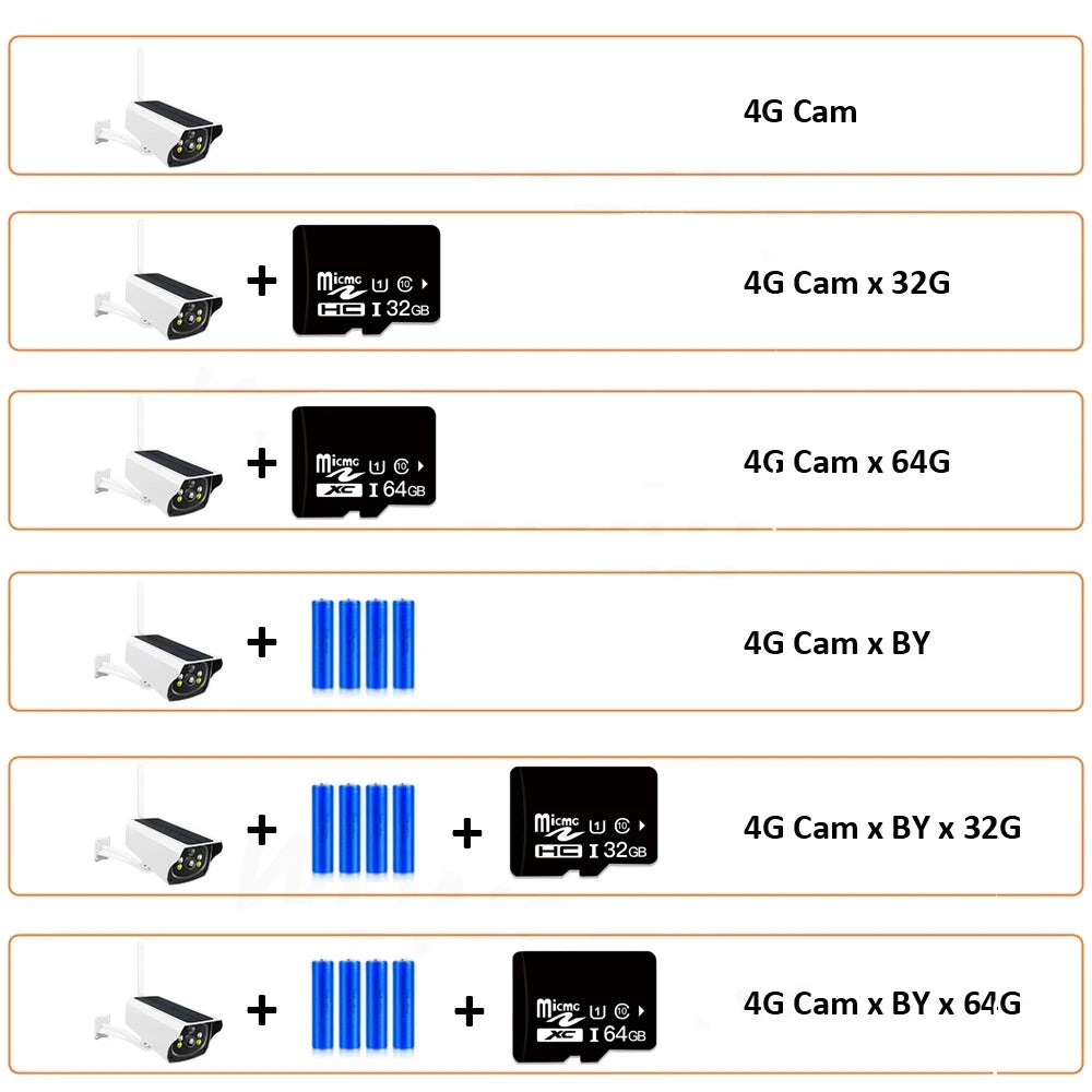 Caméra solaire HONTUSEC 1080P WiFi IP 4G LTE, carte SIM, batterie sans fil, alarme PIR extérieure, énergie solaire 4G