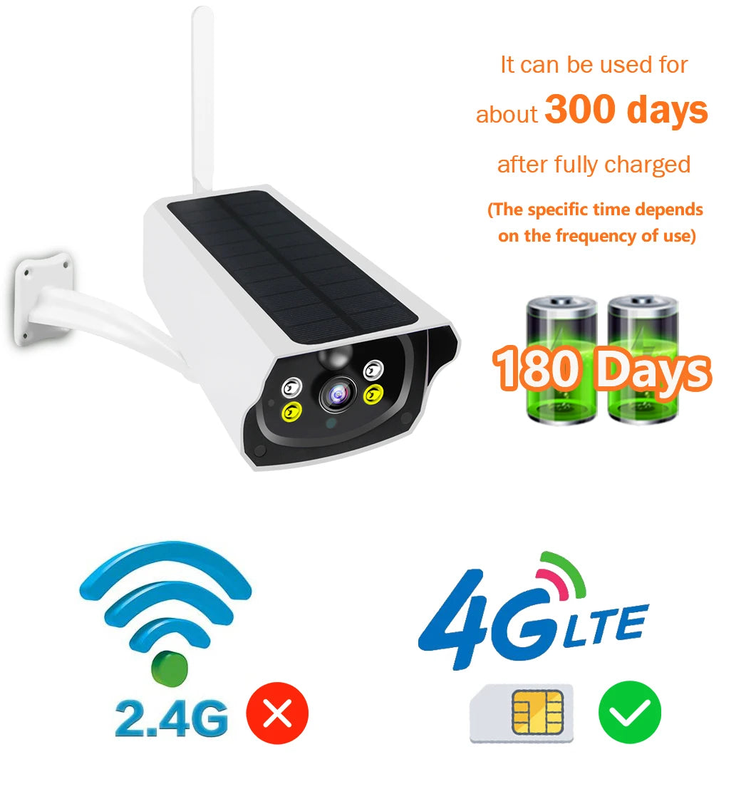 Caméra solaire HONTUSEC 1080P WiFi IP 4G LTE, carte SIM, batterie sans fil, alarme PIR extérieure, énergie solaire 4G