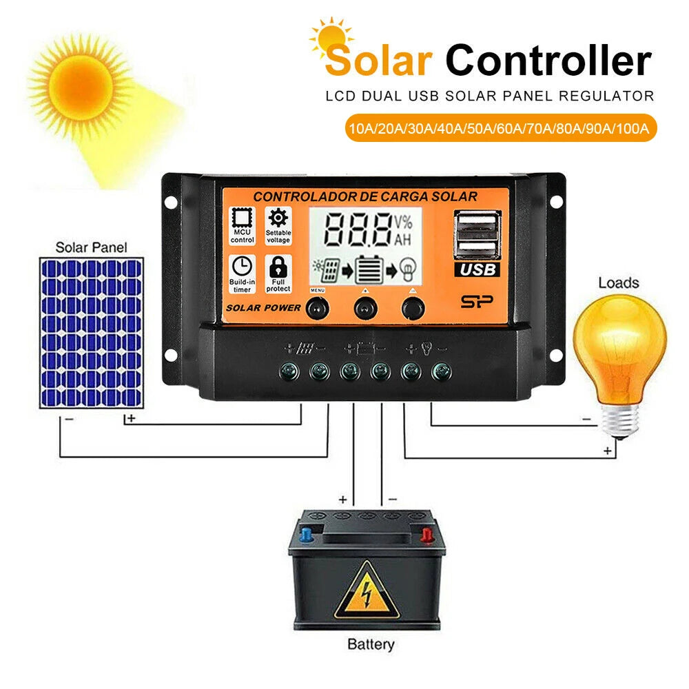MPPT Solar Charge Controller 30A 50A 100A Solar Controller Solar Panel Battery Regulator Dual USB 5V LCD Display
