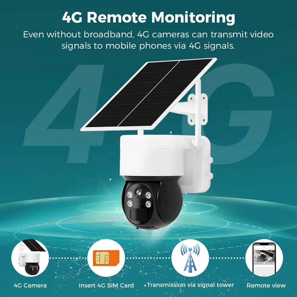 Caméra PTZ solaire WIFI 3MP 4G SIM Panneau solaire extérieur Vision nocturne Audio bidirectionnel Protection de sécurité Caméra de vidéosurveillance Caméra à batterie
