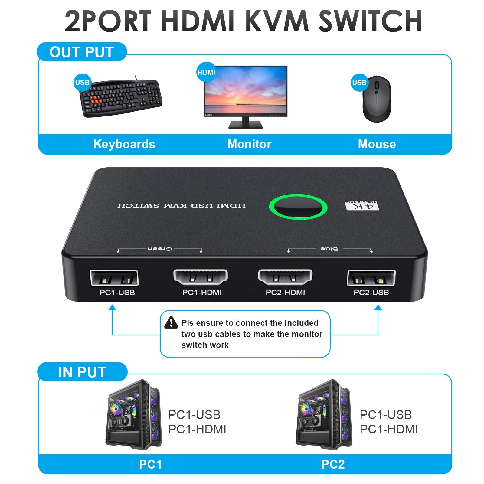 KVM switch for 2 computers to share keyboard mouse printer high-definition display USB/HDMI