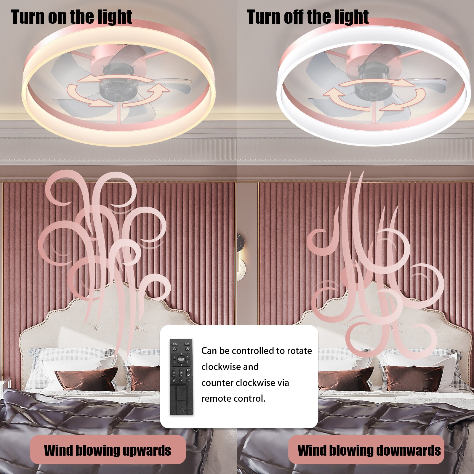 Ceiling Fans with Lights Dimmable LED Embedded installation of thin modern ceiling fans(Pink)