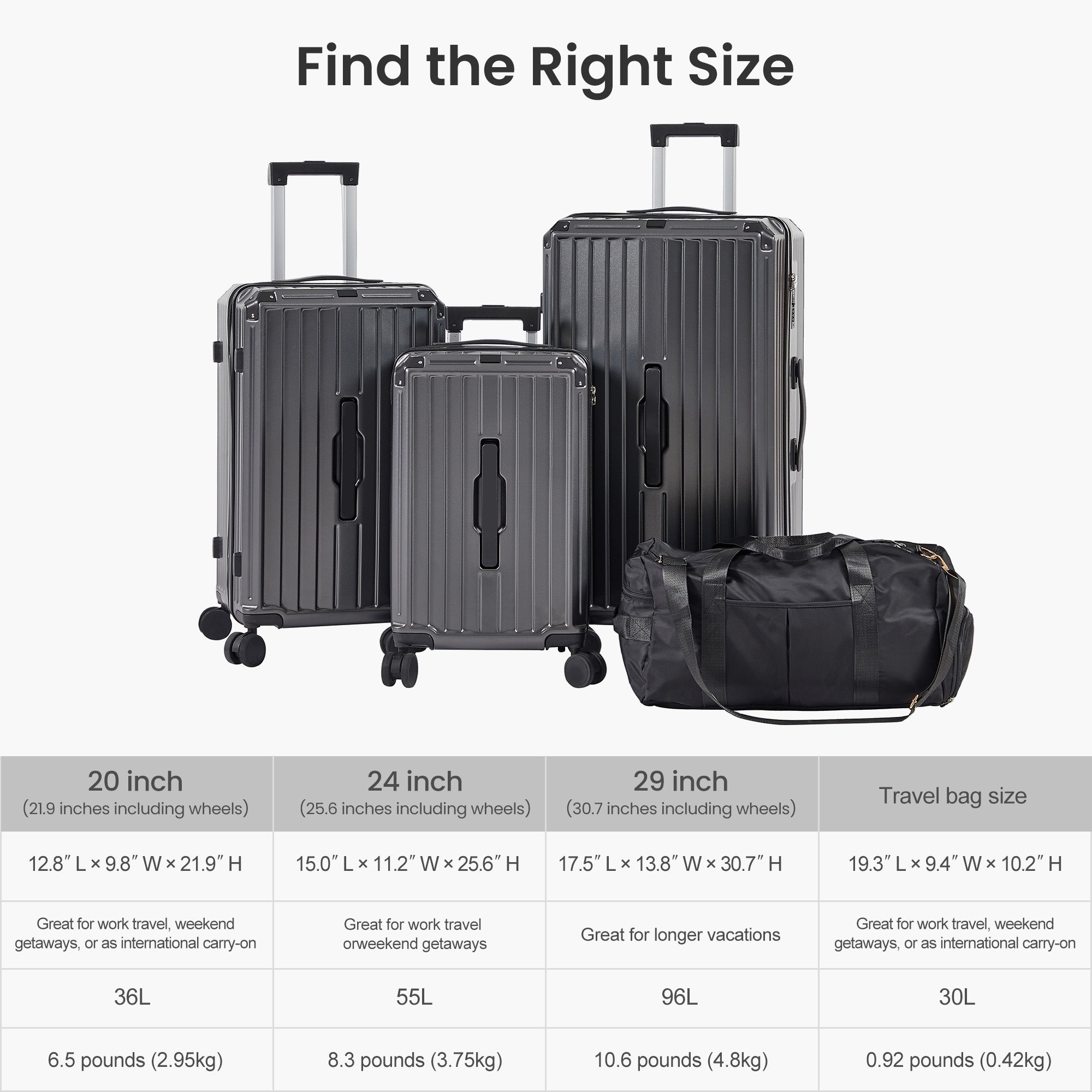 Luggage Set 4 pcs (20"/24"/29"/Travel Bag), PC+ABS Durable Lightweight Luggage with Collapsible Cup Holder, TSA Lock, Gray