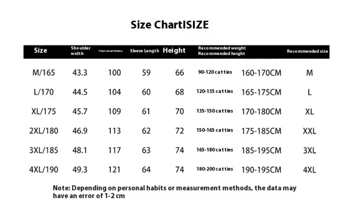 Size chart