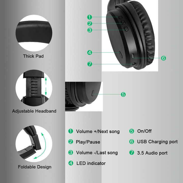 Olyre Wireless Headphone