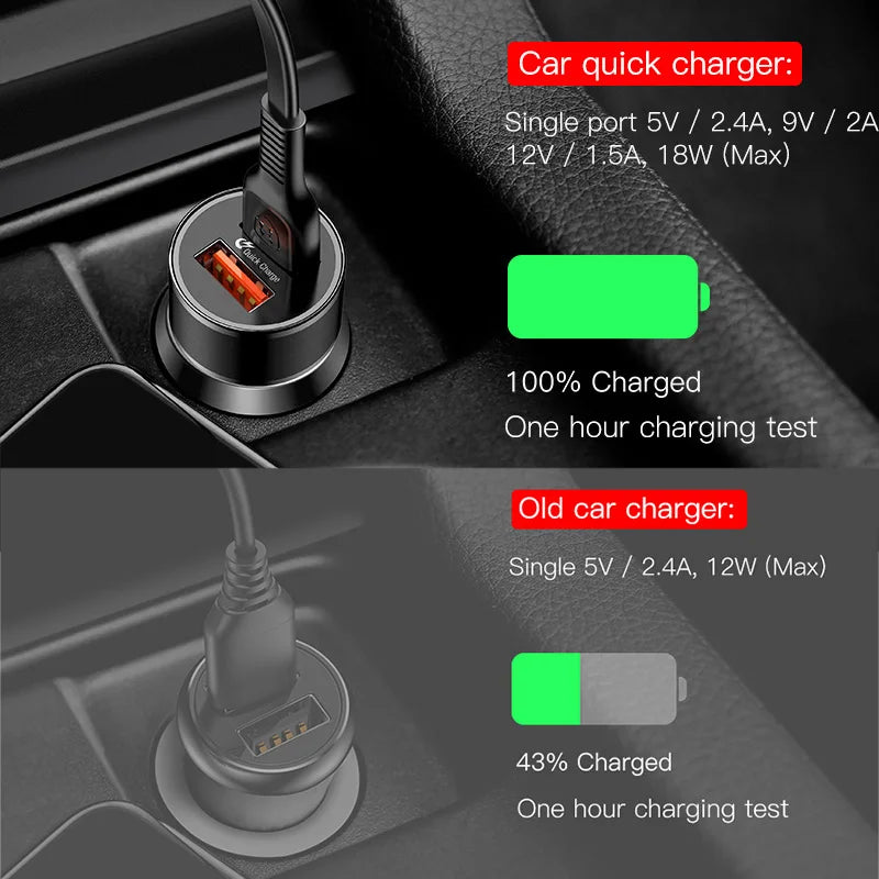 Chargeur de voiture Baseus 36 W double USB QC 3.0 à charge rapide pour iPhone, USB Type-C PD, chargeur rapide pour téléphone portable, chargeur de voiture 