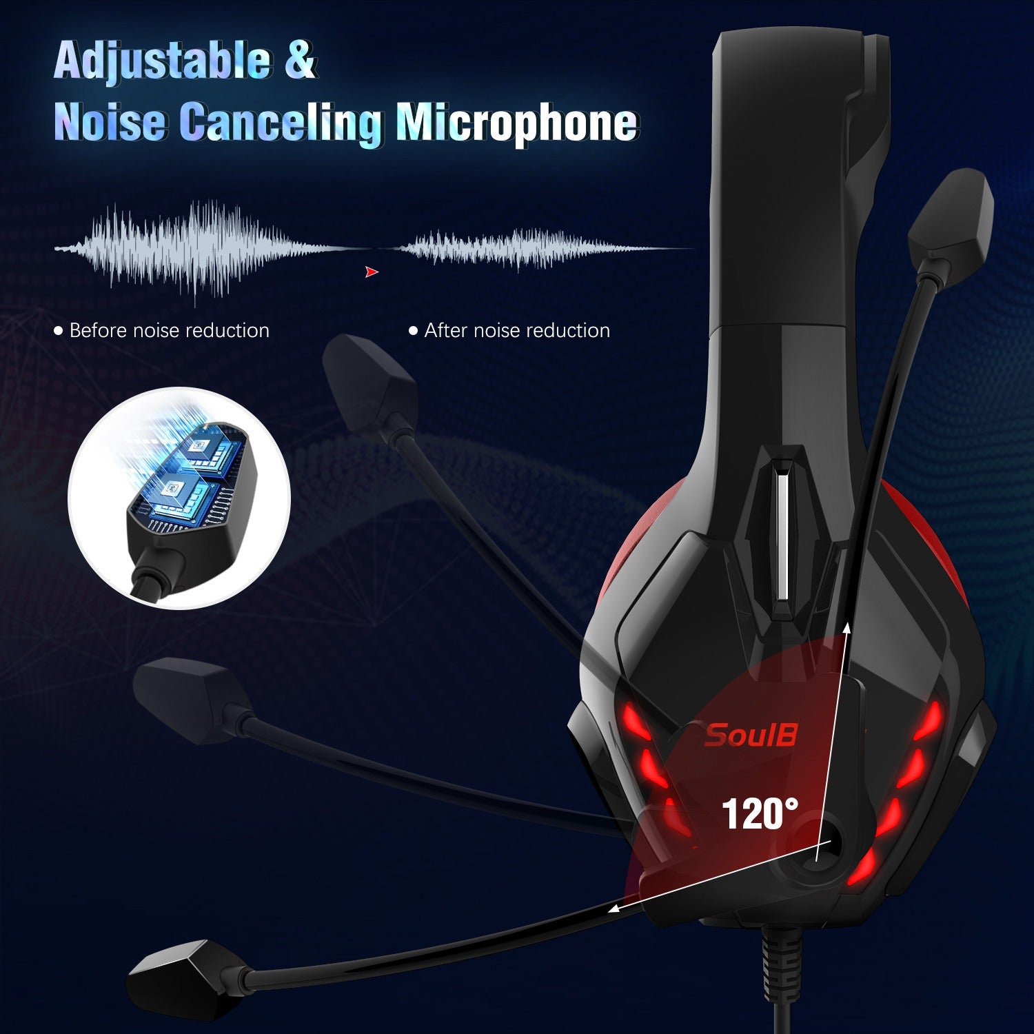 S11 Head mounted Gaming Chicken Earphones Wired Control Esports Earphones Luminous Computer Earphones