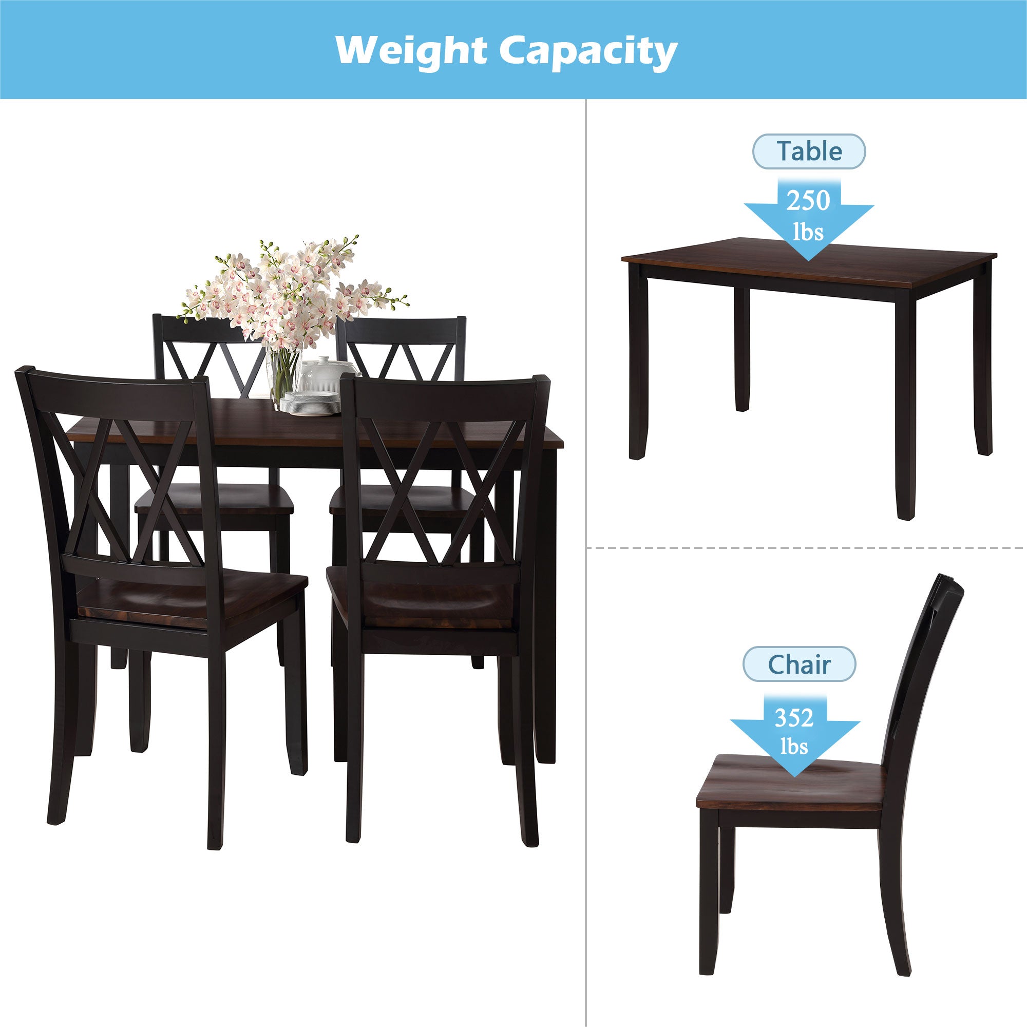 TOPMAX 5-Piece Dining Table Set Home Kitchen Table and Chairs Wood Dining Set  Black+Cherry