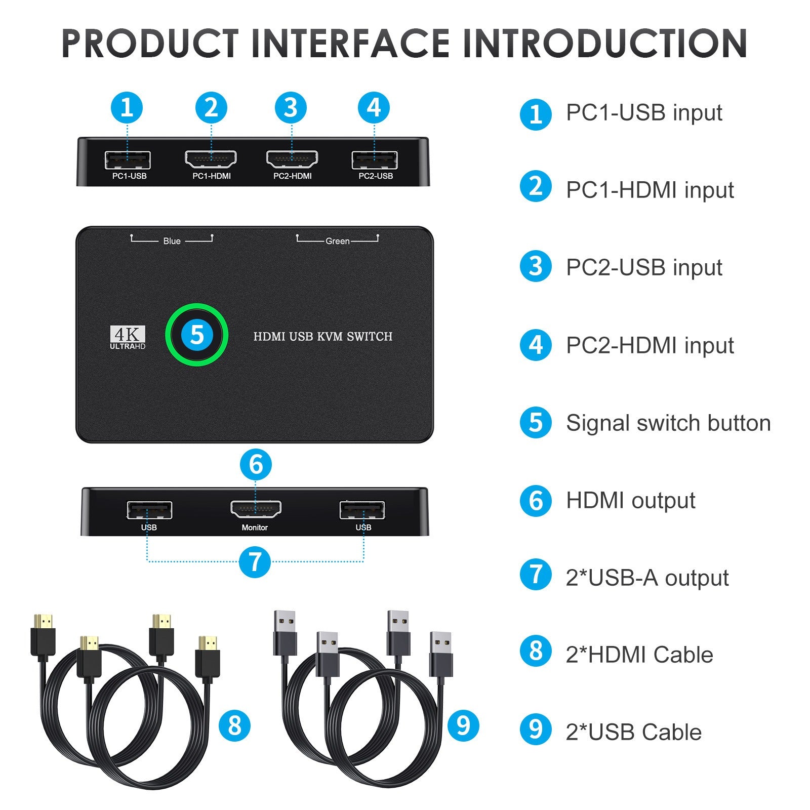 KVM switch for 2 computers to share keyboard mouse printer high-definition display USB/HDMI