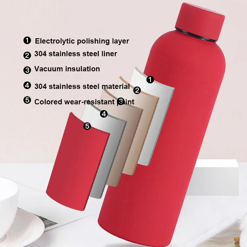 500/750ML Small Mouth Thermos Cup, Outdoor Stainless Steel Bottle, Rubber Paint Sports Kettle, Thickened Double Water Cup