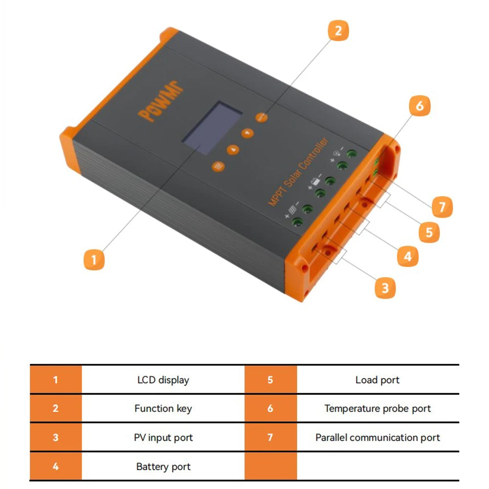 PowMr MPPT 60A Solar Charge Controller Parallel Version for 12V 24V 36V 48V Battery Vented Sealed Gel Nicd Li 160VDC Solar Panel