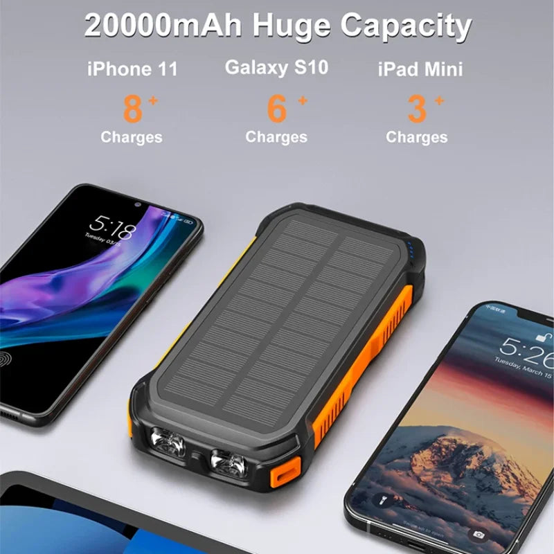 2023 New Product Custom Solar Panel Powerbank Portable Solar Charger 20000mAh 10000mAh Solar Power Banks For Cell Phone