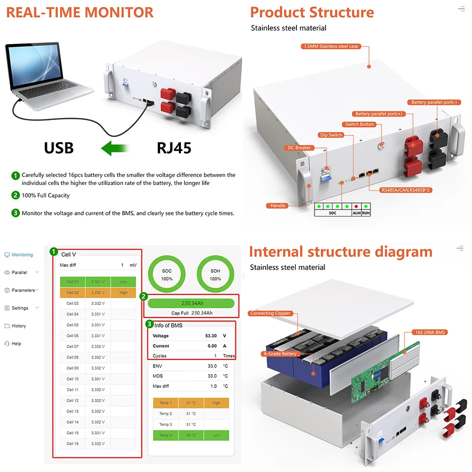 LiFePO4 48V 120Ah Battery Pack 6144Wh 6000+ Cycle 16S 51.2V BMS 100Ah 150Ah 200Ah 300Ah RS485 CAN BUS PC Monitor EU STOCK NO TAX