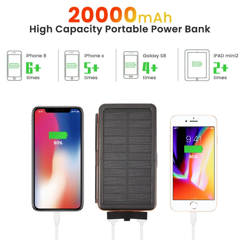 Portable 20000mAh Solar Power Bank Folding Foldable Solar Panel Solar Charger External Battery Solar Powerbank For Mobile Phones