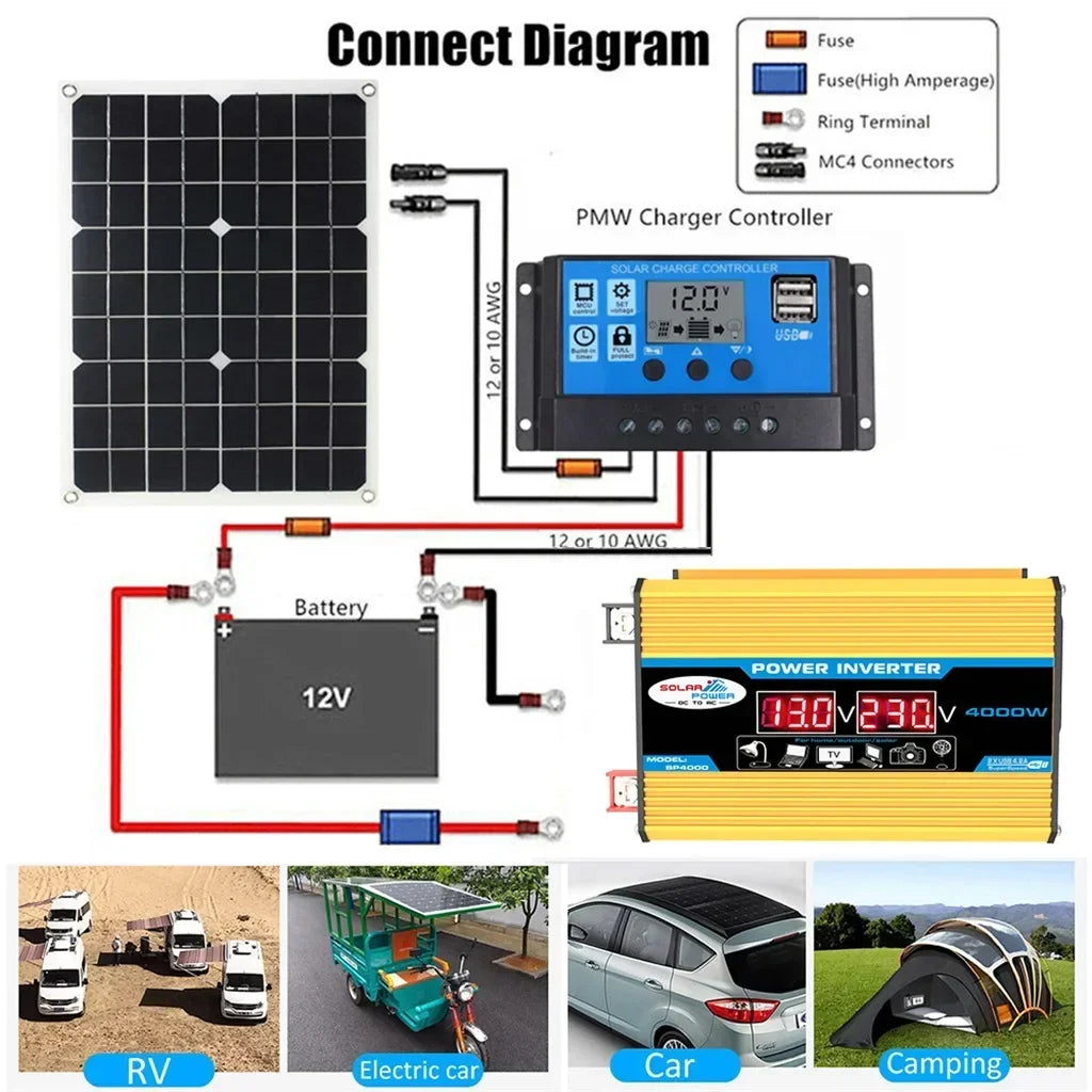 110V/220V Solar Panel System 4000W Solar inverter kit complete power generation 12V solar panel battery charging controller