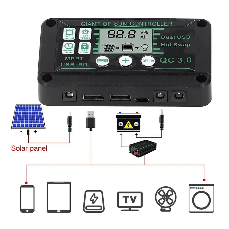 Waterproof 10A-60A Solar Charge Controller MPPT 12V/24V Charge Controller Dual USB Auto Solar Cell Panel Charger Regulator