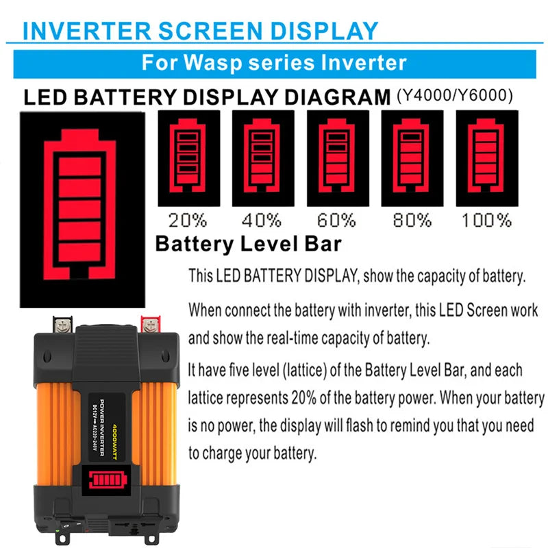 110/220V Solar Power System 20W Solar Panel Battery Charge 30A Controller 6000W Inverter Modified Sine Wave Power Generation Kit