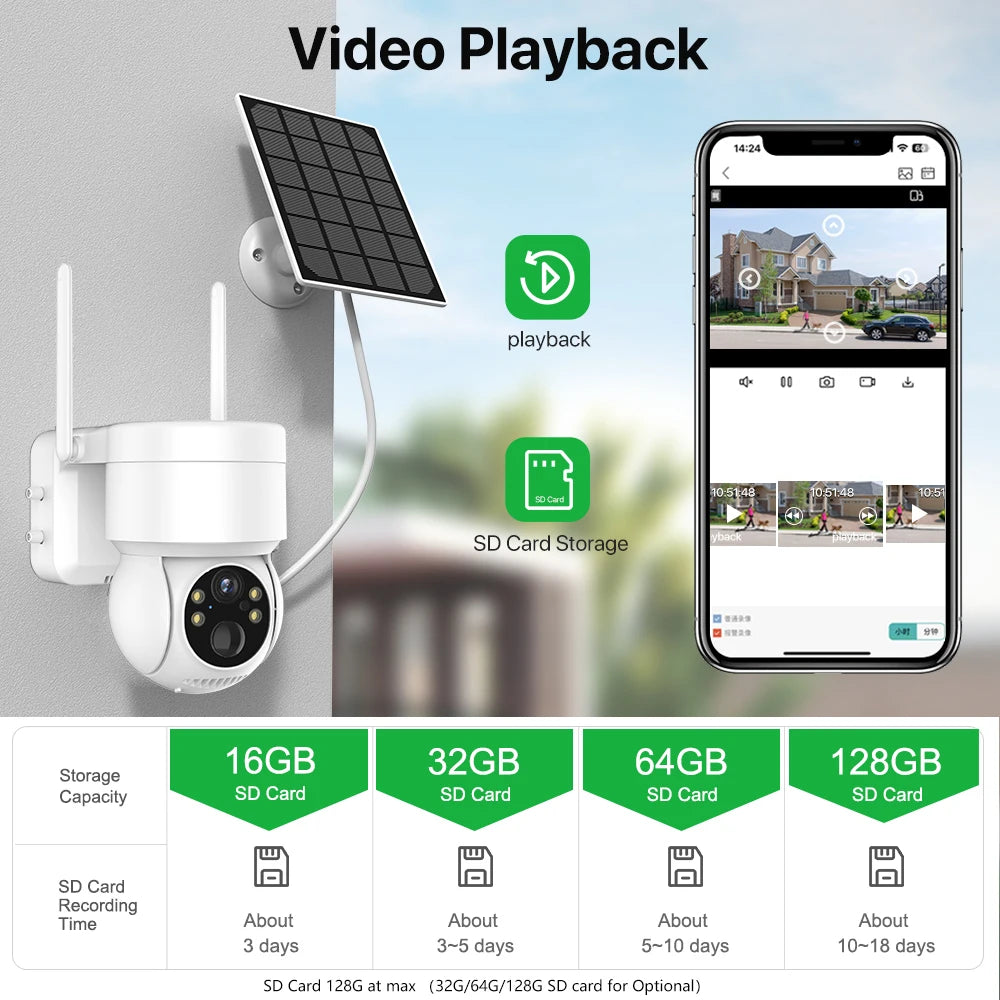 Outdoor WiFi 4MP HD PTZ Camera Wireless Solar IP Camera  Built-in Battery Video Surveillance Security Camera Long Time Standby