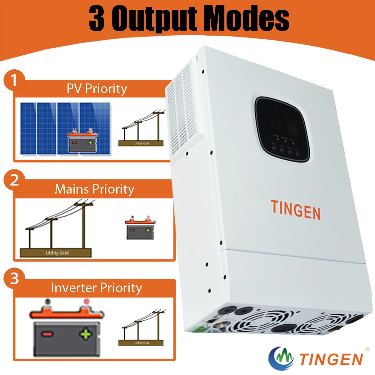 3000W Hybrid Inverter 24V Battery Voltage Output 110V/230V Built in 60A MPPT Solar Charge Controller Max Solar Panel Input 500V