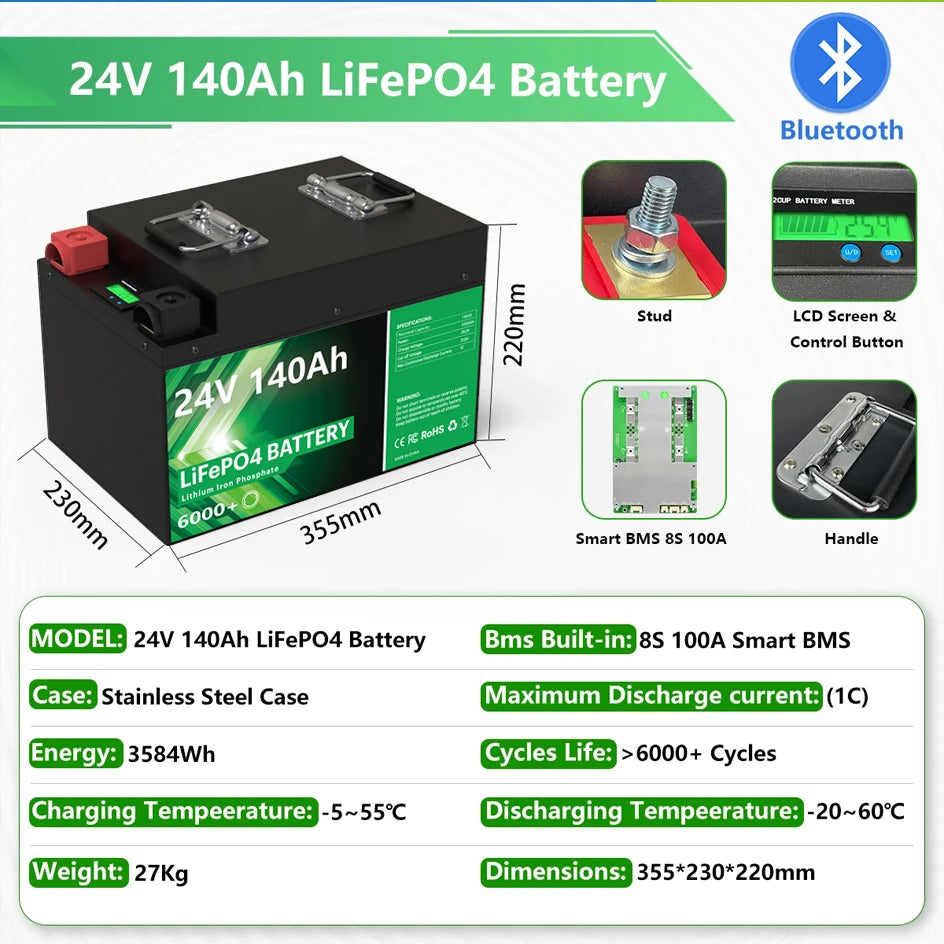 LiFePO4 Battery 24V 140Ah 3584Wh Bluetooth 6000+ Cycles 8S BMS 100Ah 200Ah 240Ah 300Ah 12V lithium Pack For Home Solar UA NO TAX