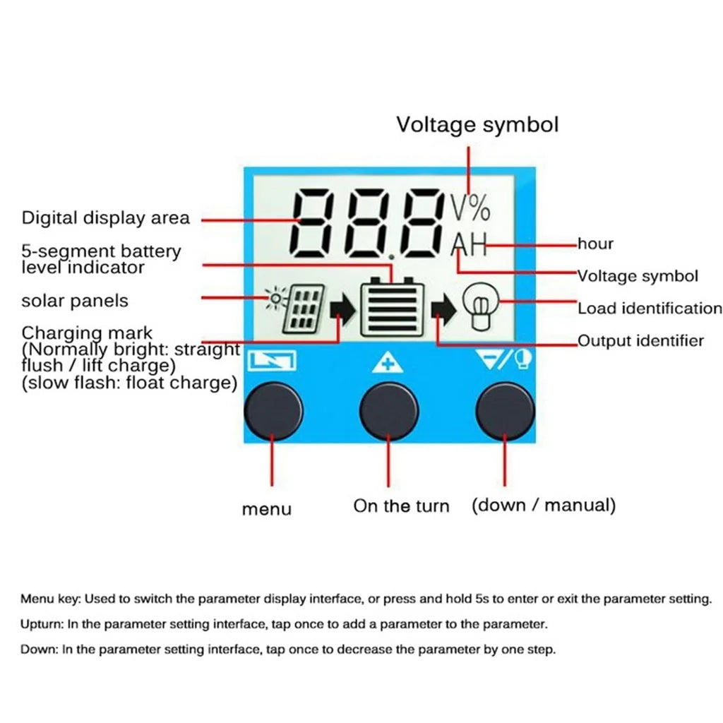 MPPT Solar Charge Controller 30A 40A 50A 60A 100A Solar Controller Solar Panel Battery Regulator Dual USB 5V LCD Display