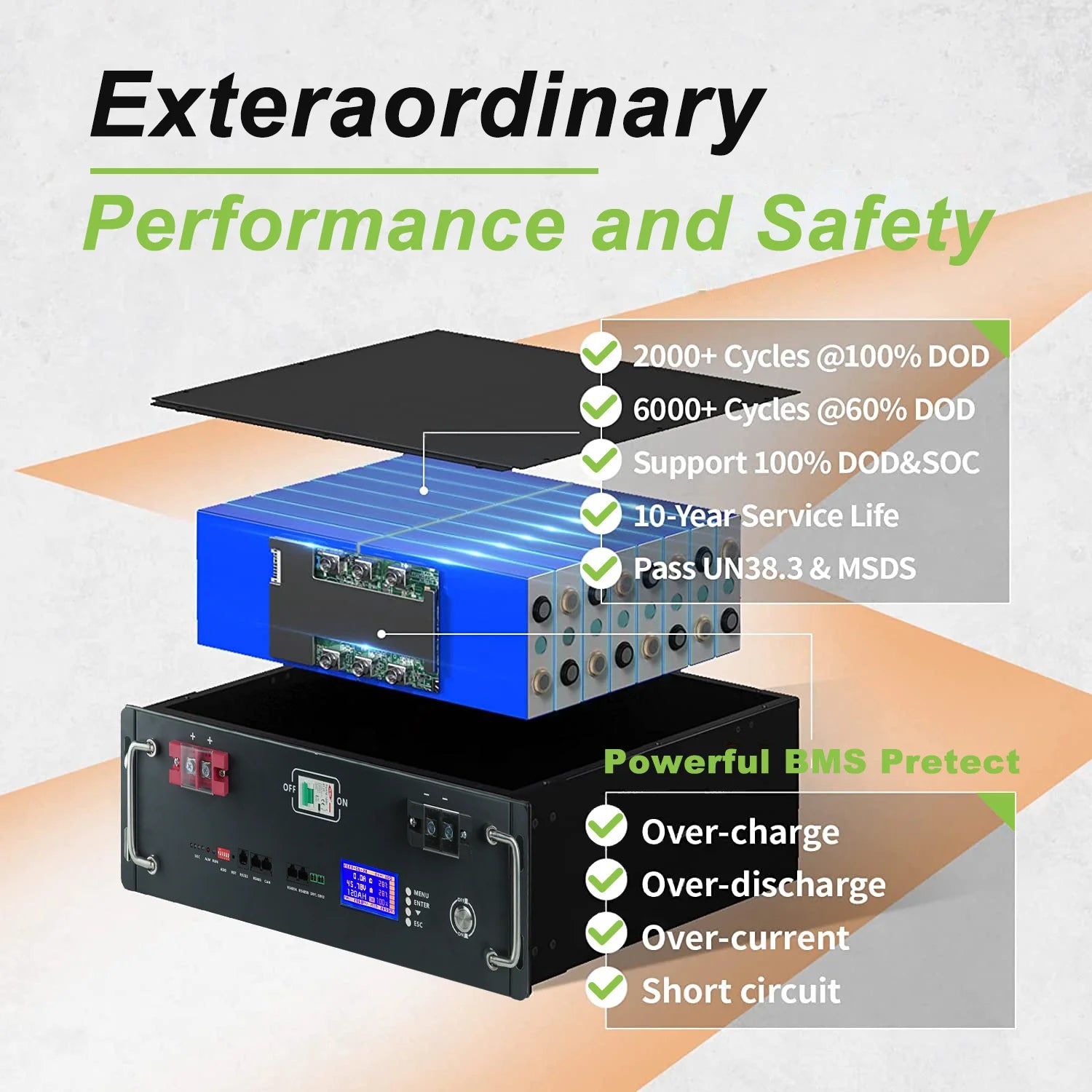 New 48V 120Ah 100ah 200ah LifePO4 battery Built-in BMS 6kWh 32 Parallel CAN/RS485 Communication Protocol Lithium Ion Battery