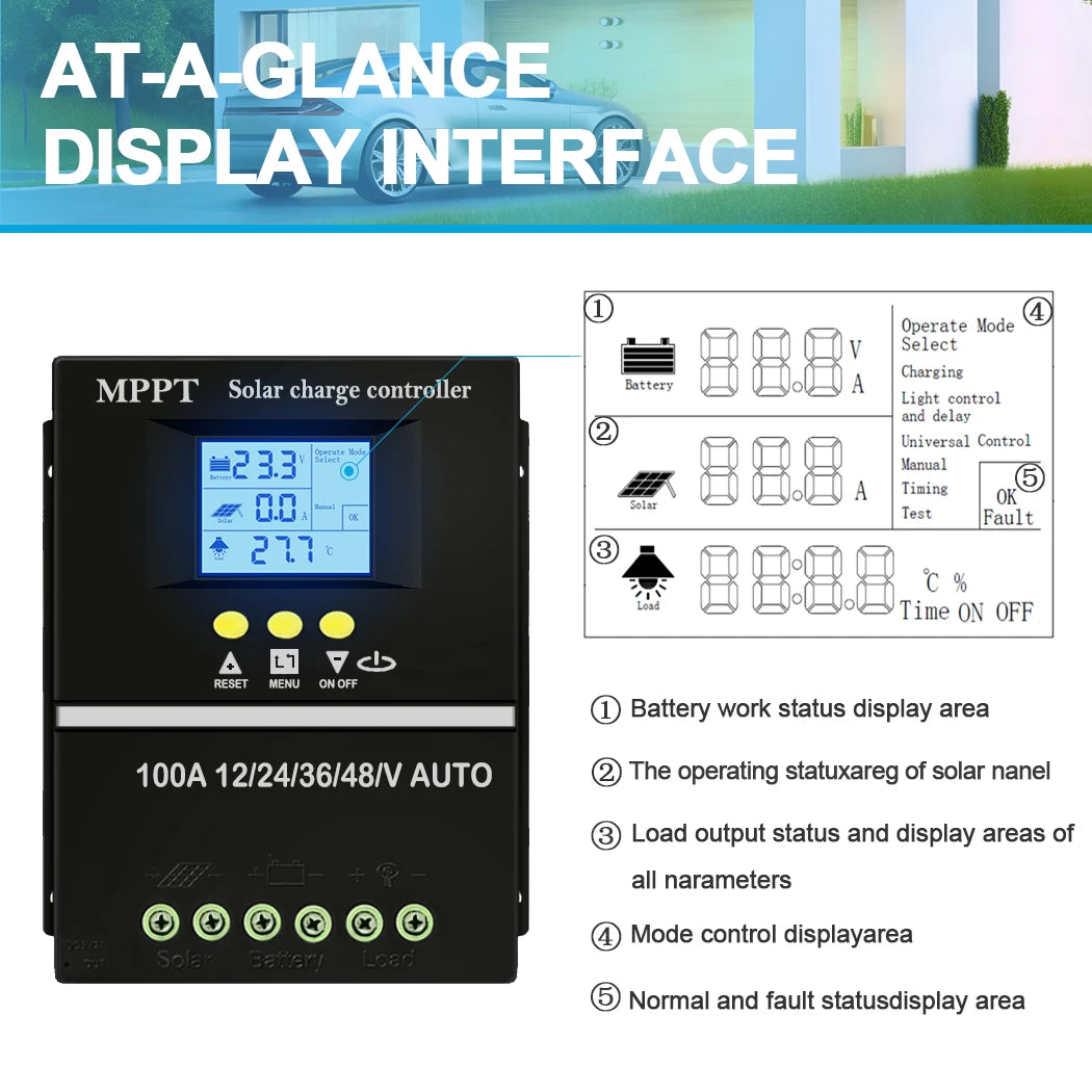 Y&H 60A 80A 100A MPPT Solar Charge Controller 12V 24V 36V 48V Solar Panel Battery Intelligent Regulator for Lead-acid/Lithium