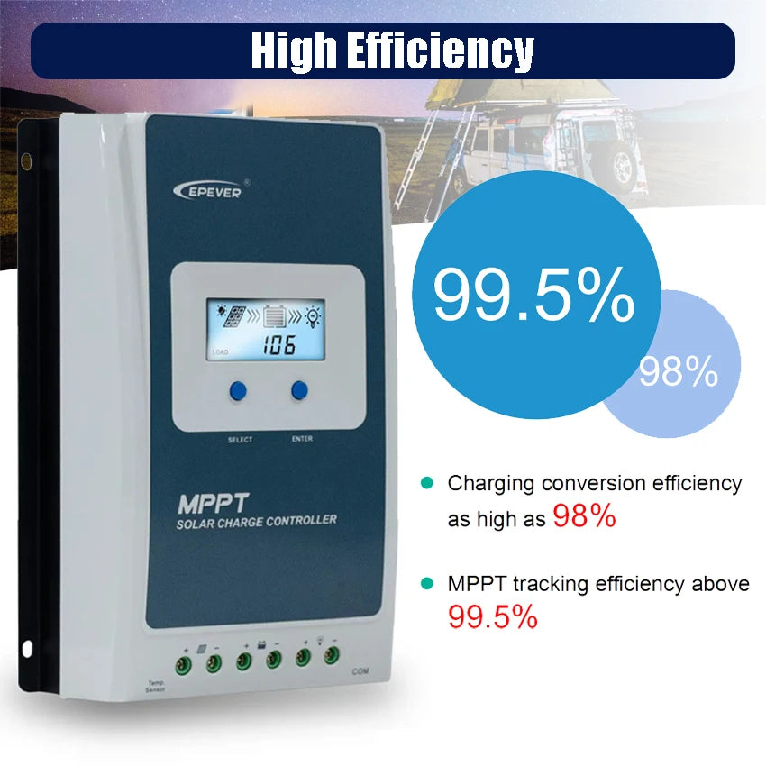 20A MPPT Solar Charge Controller 12/24V Battery Max PV Input 60V With MC Solar Panel Connector EPEVER Regulator 2206AN Brazil