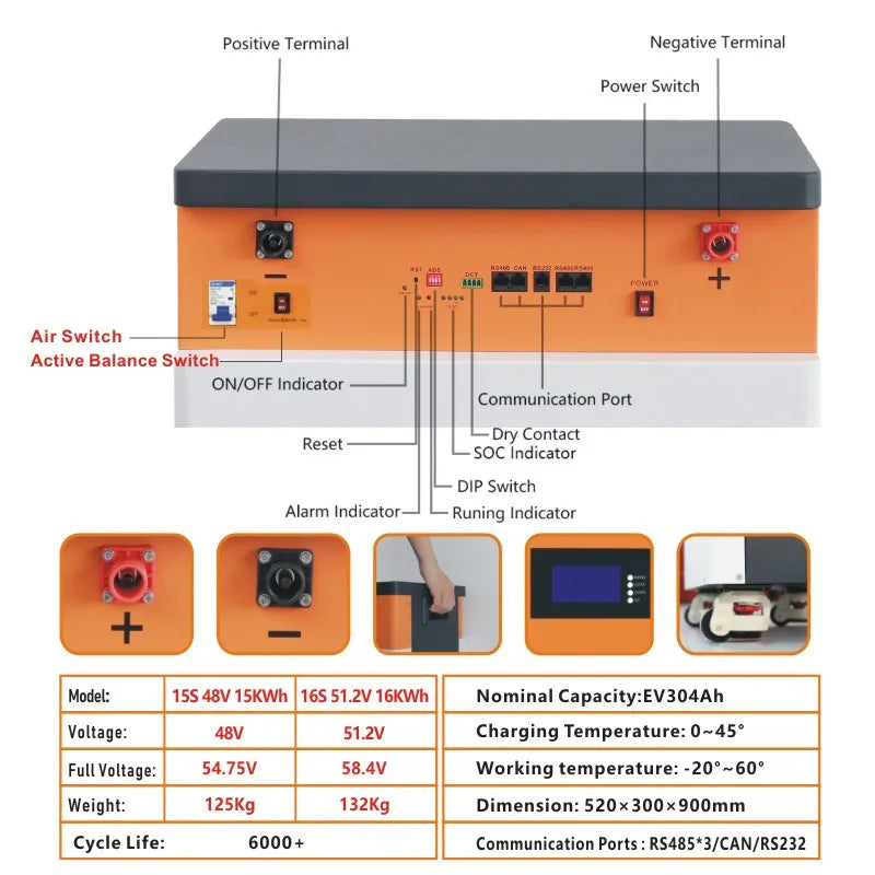 New Upgrade 48V 15KWh 300Ah LifePo4 Battery 51V PowerWall Home Storage Batteri Built-in BMS System Bateria Solar Backup Power