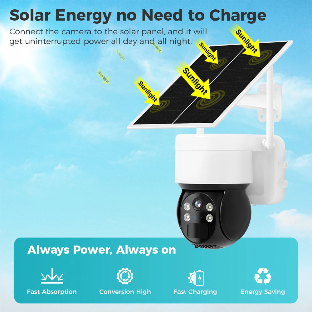 3MP WIFI Solar PTZ Camera 4G SIM Outdoor Solar Panel Night Vision Two Way Audio Security Protection CCTV Camera Battery Camera