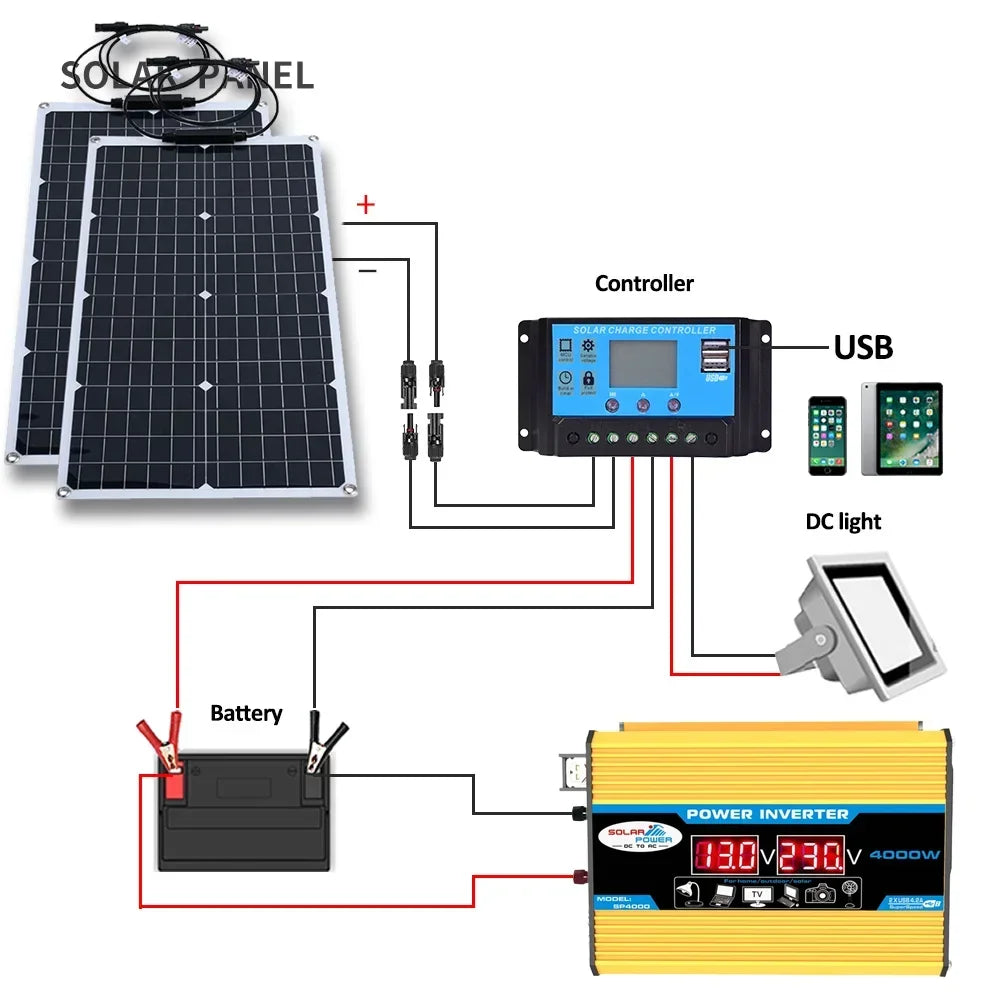 2000W Solar Energy System 110V/220V 4000W Solar Panel Inverter Glass 12V Battery Charging Controller For Home/Outdoor Use