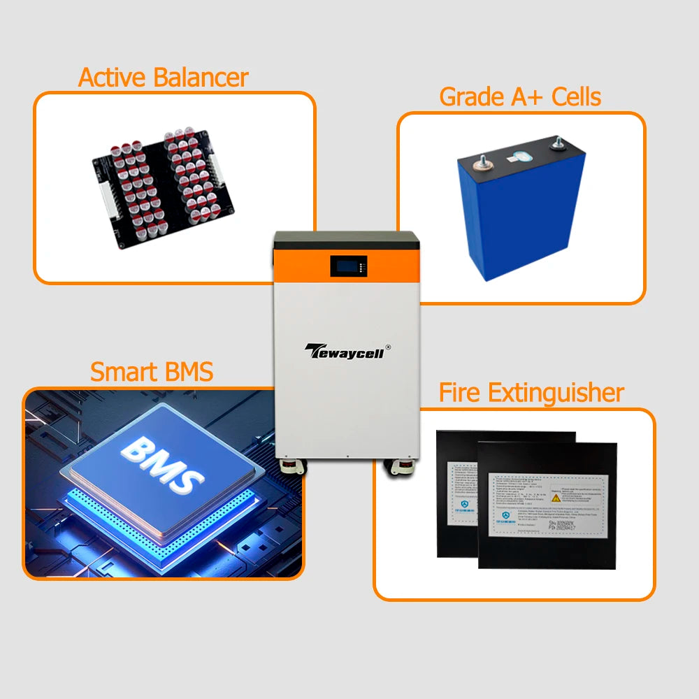 Tewaycell 48V 51.2V 300Ah 15KWh Lifepo4 Battery Pack Powerwall 310Ah Built-in BMS ESS Home Energy Solar Storage System EU NO TAX