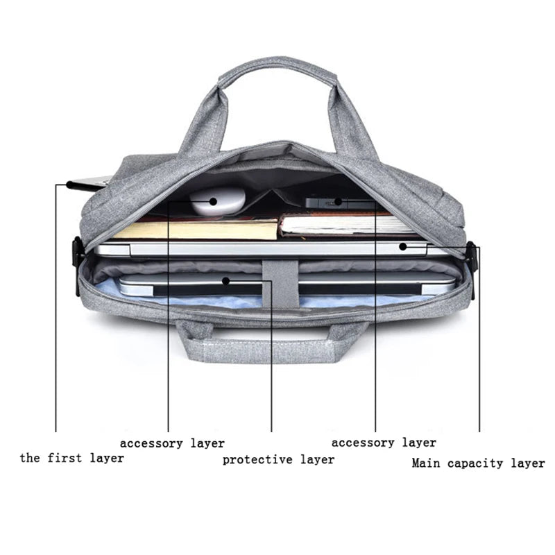 Waterproof Laptop Bag Case 13 14 15 17 Inch Notebook Bag For Macbook Air Pro 13 15 Computer Shoulder Handbag Briefcase Bag