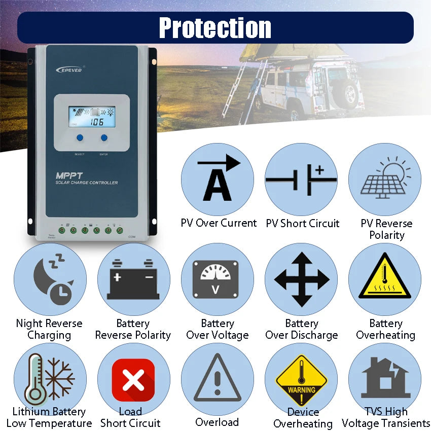 20A MPPT Solar Charge Controller 12/24V Battery Max PV Input 60V With MC Solar Panel Connector EPEVER Regulator 2206AN Brazil