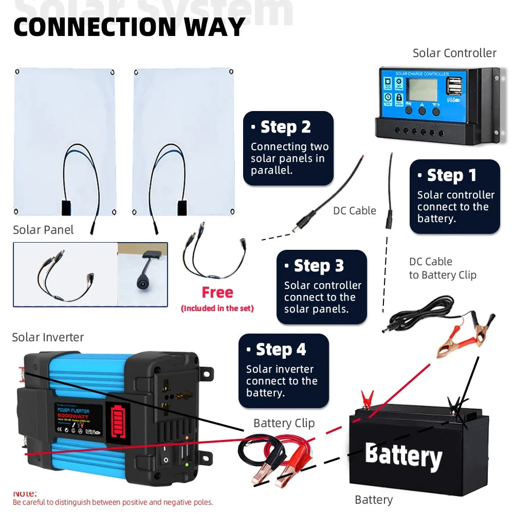 Solar Panel 2*300W Portable Outdoor Power Storage Solar System Kit Inverter 6000W 30A Controller 110v para casa  energia solar