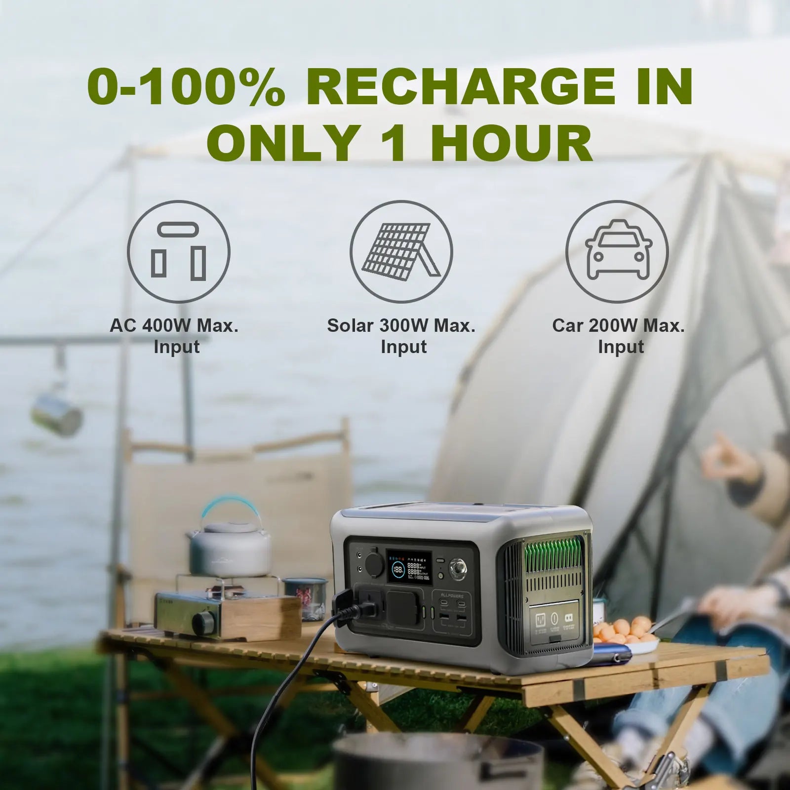 ALLPOWERS R600 Solar Generator with Solar Panel included, 600W 299Wh LiFePO4 Portable Power Station with Solar Charger for Camp