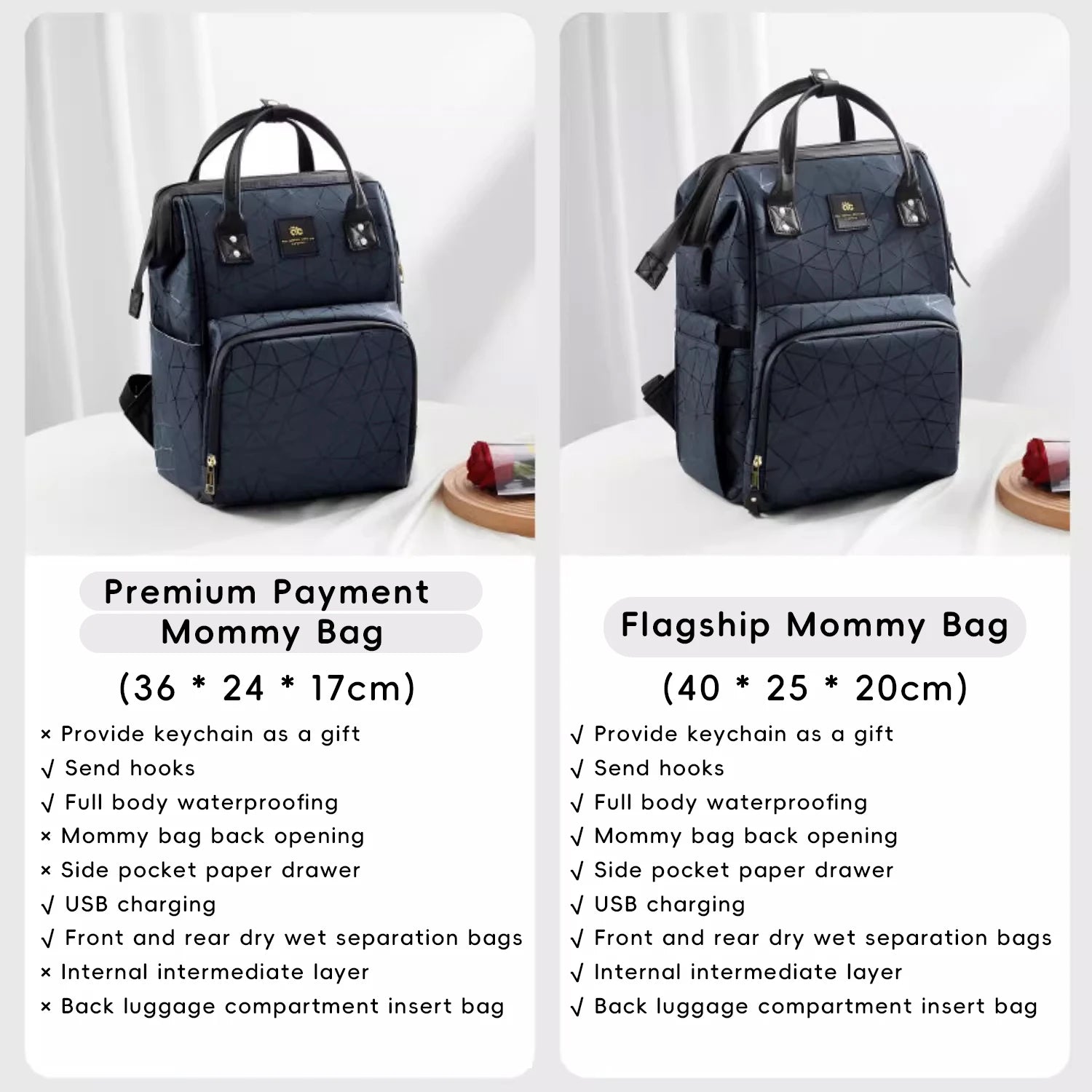 AIBEDILA Mommy Bag Waterproof USB Large-capacity Baby Backpack Female Mommy Outting Bag Mummy Bag Baby Bags for Mom Diaper Nappy