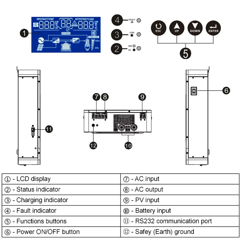 6.2KW Solar Hybrid Inverter 7KVA 48V 230V Built in 110A MPPT Solar Controller 80A AC Charger Max PV 450VDC WIFI Optional